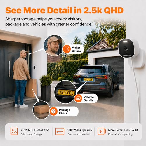 Smart Security Camera with AI Detection