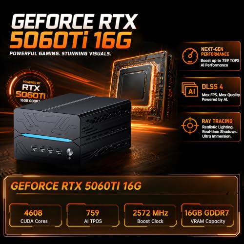 Image of Gaming Desktop Computer, Mini PC i5-14400F 10 Cores Upto 4.7GHz, 64G DDR5, 1T NVME SSD, Win-11 Pro, GeForce RTX5060Ti 16G, Four Display, 8K@60Hz Outputs, Dual LAN, WiFi7 for Video Editing /AI