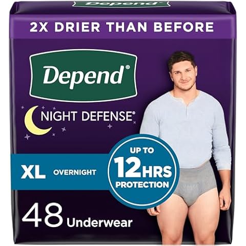 Depend Night Defense Incontinence Underwear Cover