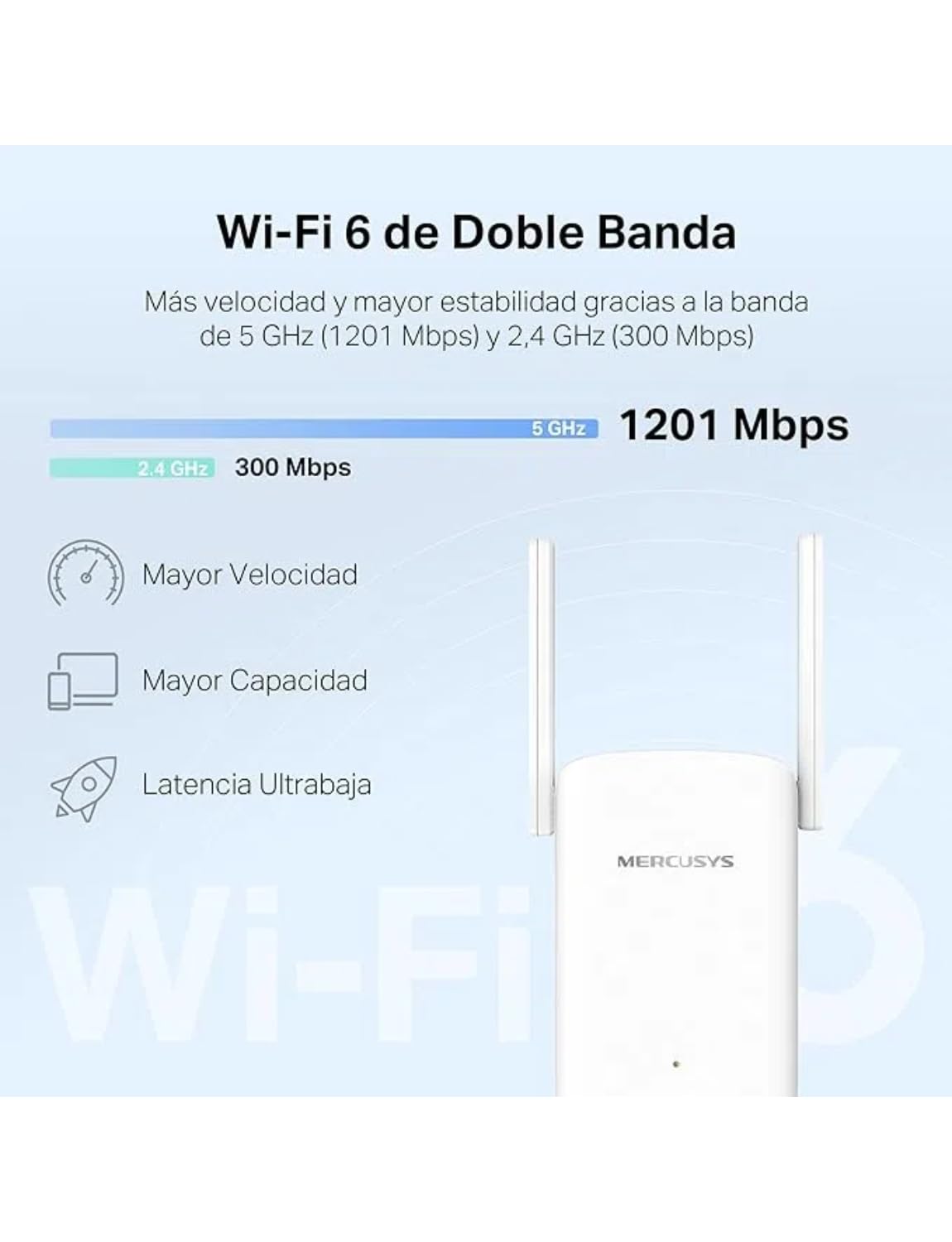 Mercusys ME60X Extensor de Rango Wi-Fi 6 AX1500, Doble Banda 2.4GHz 300Mbps y 5GHz 1201Mbps, Conexión Gigabit Ethernet, Fácil Configuración con WPS, Compatible con EasyMesh