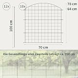 VERDOBA Teichzaun Gartenzaun Komplettset - Metall 10 Zaunelemente - Zaun für den Garten, Gitterzaun Set Oberbogen - für Hunde (10x Oberbogen, Anthrazit - RAL 7016)