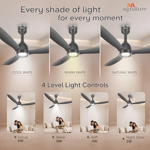 Image of RR Signature COMFYGLOW 1250mm BLDC Underlight Ceiling Fan with 100% Pure Copper Motor - 35W | 350 RPM High Speed | Remote Control & LED Light | 3 Light Modes | 3 Year Warranty - Venetian Grey