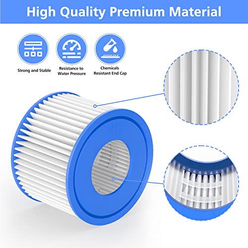Sorsweet 6 Pack Type Vi Spa And Hot Tub Filter Replacement Cartridge Compatible With Bestway, Lay-Z-Spa, Coleman Saluspa 90352E, 58323E, 58323 Swimming Pool Pump #TOP6