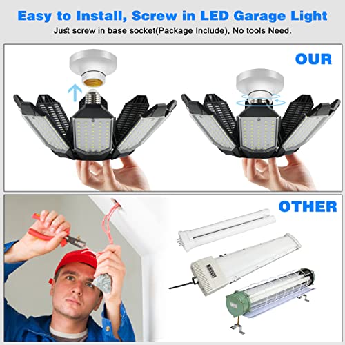 image for POLARPRA Garage Lights - 40000LM Super Bright Garage Lights Ceiling Le