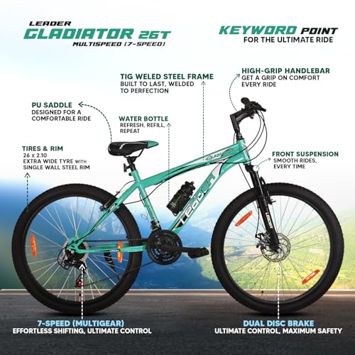 Product Variant View