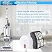 Leadaybetter Filter Replacement for Shark Rotator Pro Lift-Away NV500, NV501, NV502, NV505, NV552, NV642, UV560, ZU780, ZU782, ZU785. Compare to Part # Xff500 Xhf500, 2 + 4 Foam & Felt Filters
