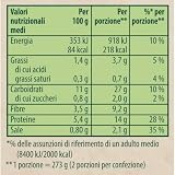 Knorr B09F6ZGF2M lato 3