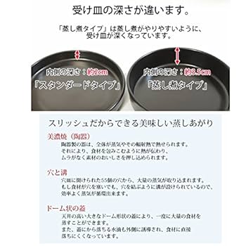 Amazon | 美濃焼の蒸し器 スリッシュ 蒸し煮タイプ 受け皿深さ約