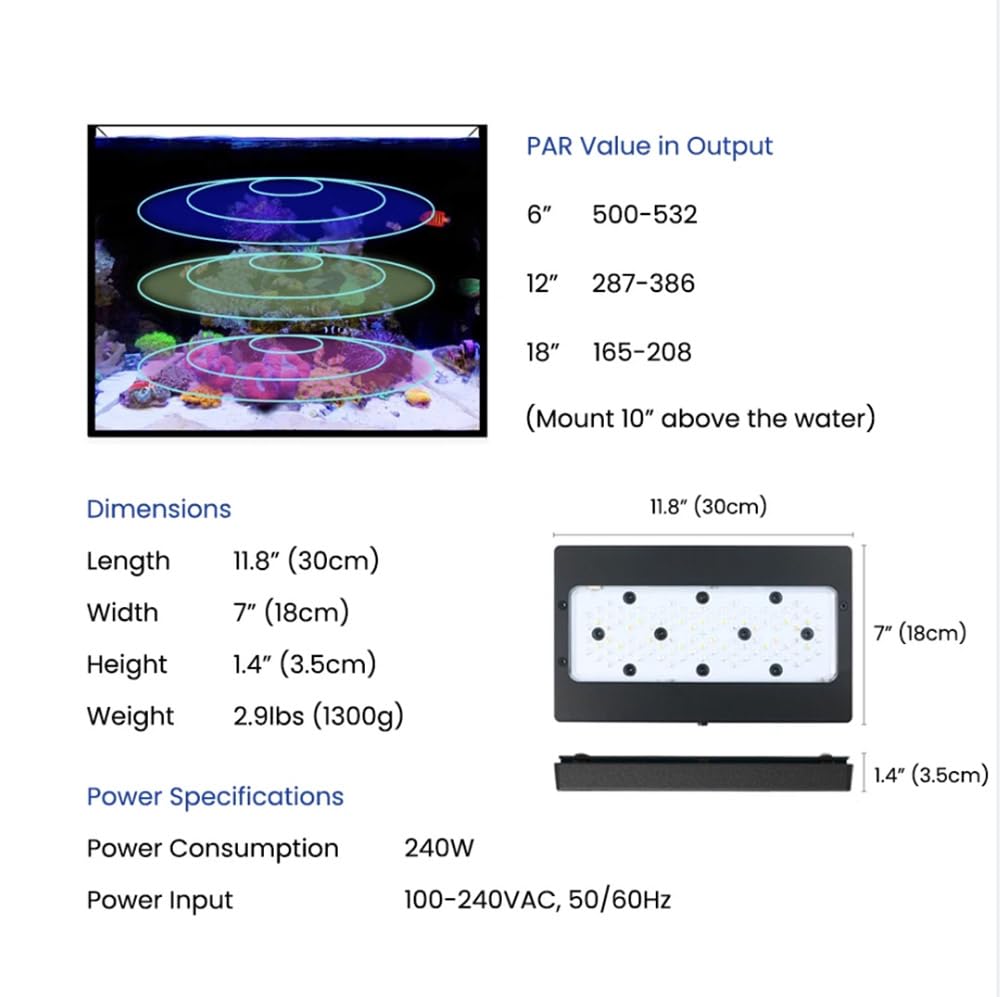 Amazon.com : A8SE II Max and Blue 240W Full Spectrum WiFi App