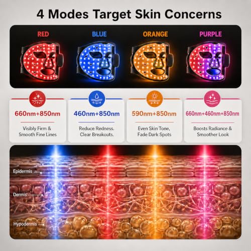 Red Light Therapy for Face,4 Modes LED Face Mask Light Therapy Wireless with 850NM Infrared,336 LED Chipset,Rechargeable Red Light Mask at Home(White) — view 6