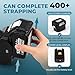 Flyrivergo 5000mAh Electric Strapping Machine - 2×Rechargeable Batteries with Display Screen, Industrial Automatic Banding Tool for 0.35-0.63'' Width Straps, Easy to Use for Warehouse Packaging