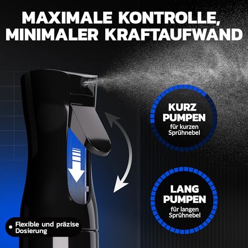 VISVISS Sprühflasche [HydroForce] – 200 ml Tropfsichere Spray Bottle | Leere Wassersprühflasche für Pflanzen, Haare & Reinigungsmittel | Lebensmittelecht, Schwarz