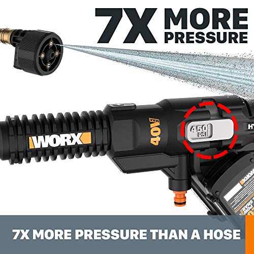 WORX WG644 40V Power Share Hydroshot Portable Power Cleaner (2x20V Batteries), Black and Orange