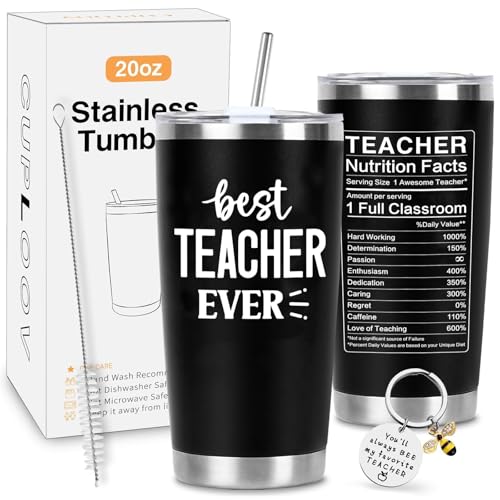 Teacher Appreciation Gift for Him, 20 Oz Black Stainless