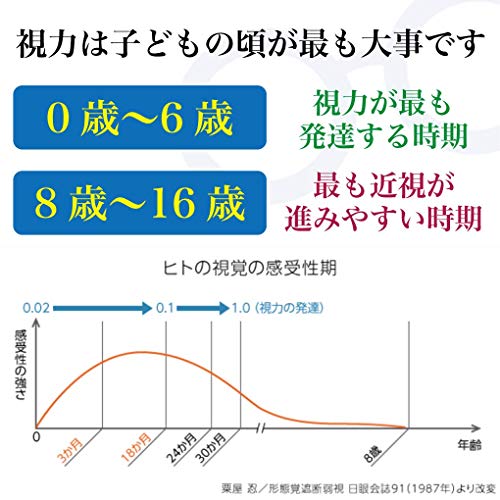 キッズ専用 ブルーライトカットメガネ ネイビー