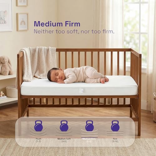 Wakefit Baby Mattress - Image 3
