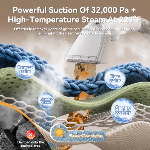 Redroad 32000PA Steam Cleaner Carpet Cleaner 1800W Machine Upholstery Shampooer Couch Cleaner Portable Vacuum Rug Sofa Car Seat Fabric Mattress Pet Spot Extractor for Home by Redroad - Used condition - Image 2