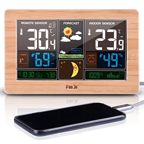 Gira 4010337031185 KNX Weather Station 207400 Plus Design Neutral Bus