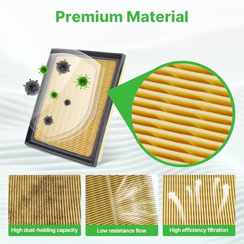 Image of 2PCS Engine Air Filter Fit for 2010-2015 Prius, 2011-2017 Lexus CT200h, 2015-2021 NX300h(All Only Fit Hybrid, Not Gas!) 1.8L 2.5L Engine Filter Accessories# 17801-37020