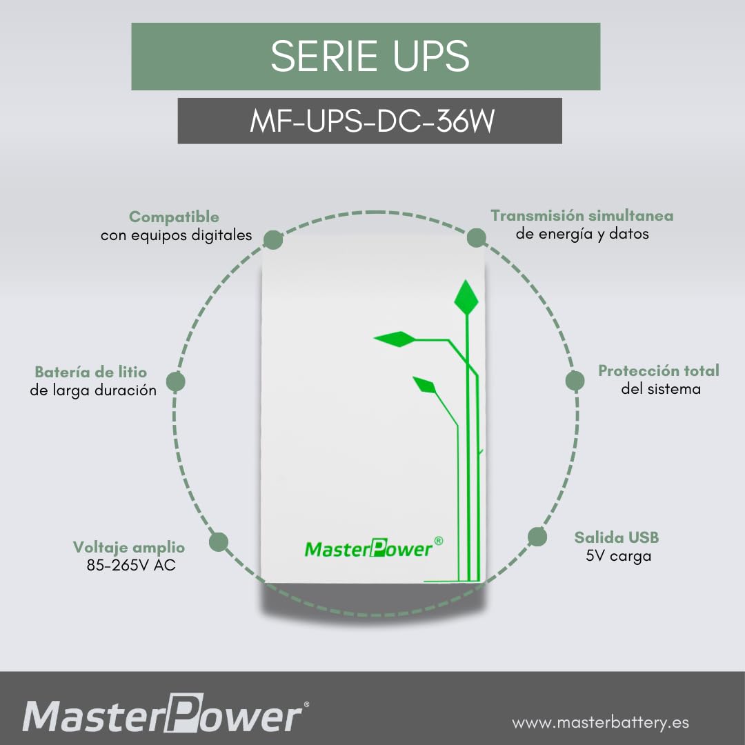 Master U-Power, SAI Mini UPS de Respaldo, 4000mAh 36W, para WiFi, Router, Módem, Cámara de Vigilancia, con Entrada AC y Salida USB 5V 2A - 5V 3A, 9V 2A, 12V 1,5A DC - PoE 15V 1A, 24V 1A