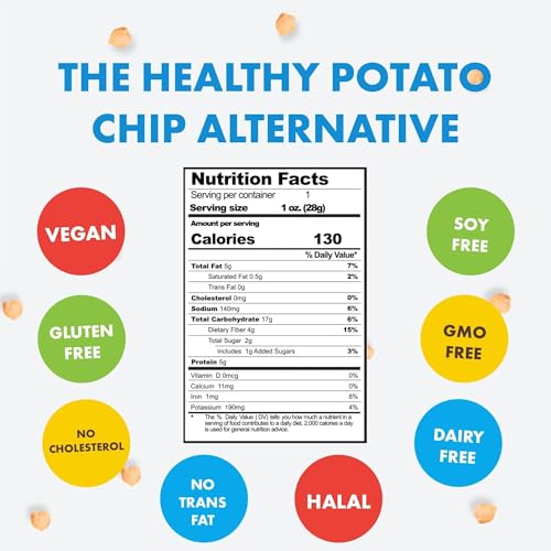 Image of Feel Festive 12 Bags 1-oz White Cheddar Crunchy Roasted Chickpeas Protein Snack Pack - Healthy Garbanzo Beans Non-GMO Vegan Gluten-Free Soy-Free Balanced Macro Nut Free, Individual Convenient Portions
