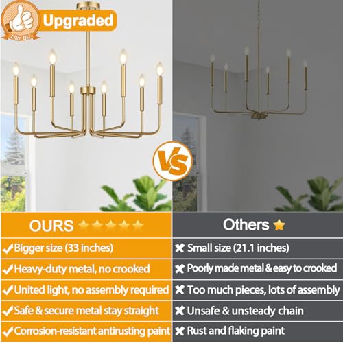 Lynnoland 8-Light Farmhouse Chandelier for Dining Room Lighting Fixtures Hanging, Brass Dining Light Fixtures Industrial Chandelier for Bedroom, Foyer, Hall, Kitchen, Living Room and Entryway