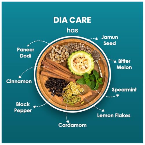 Image of BLUE TEA - Dia Care Tea - 30 Tea Bags - Plant Based | Regulates Blood Sugar - Anti Diabetes | Insulin Resistant | Paneer Dodi, Bitter Melon, Jamun Seed | Caffeine Free - Herbal Tea | Ziplock Pack