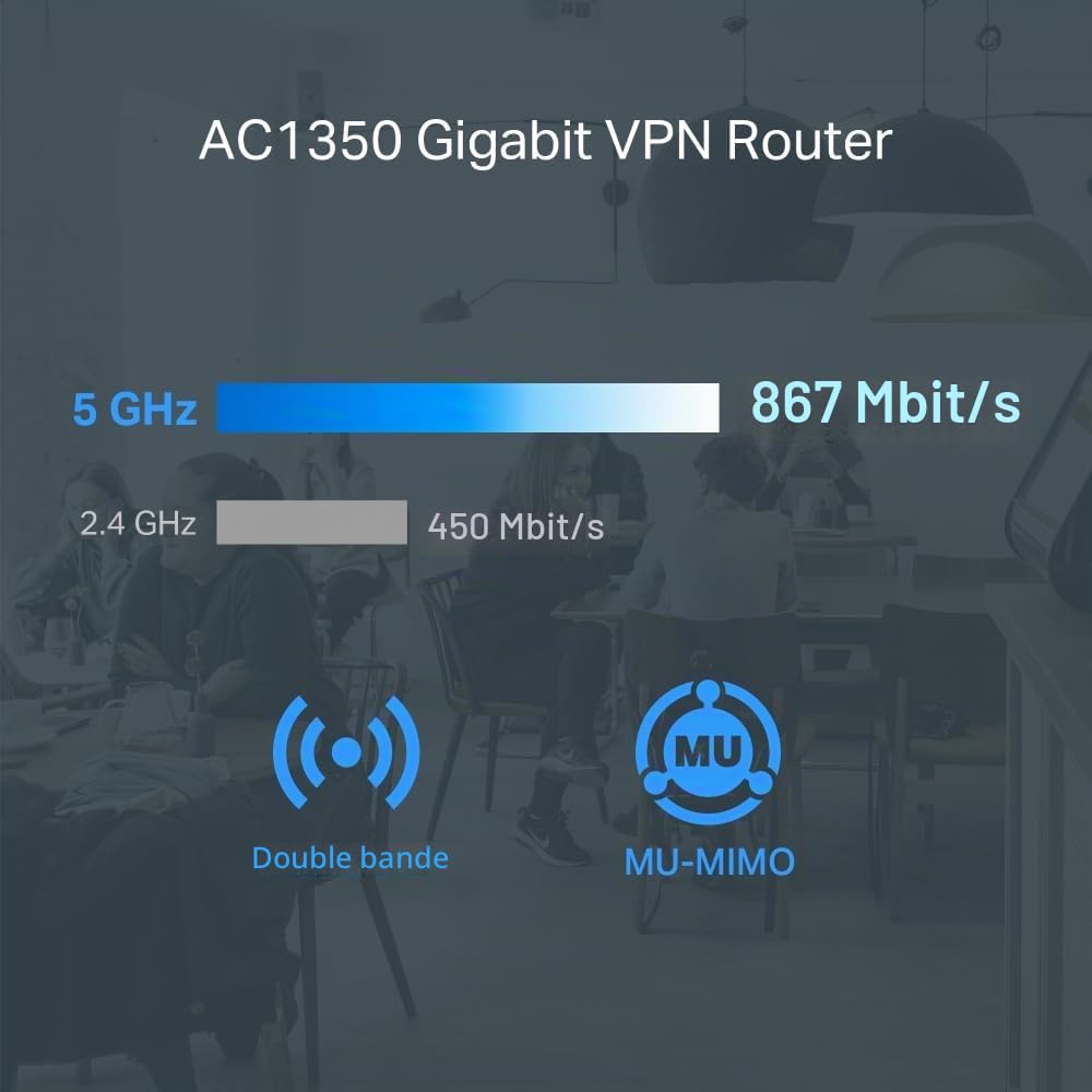Omada ER605W Passerelle Wi-Fi Gigabit AC1200, bi-bande, filaire/sans fil, 5 ports G, idéale pour les réseaux d'entreprise, la gestion centralisée, les supports VPN, sécurité améliorée, garantie 5 ans