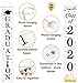 Snorain Graduation Supplies Class Set, Gold 2019 Kits, Party Decor with Paper Pomppoms/Tassels, Large Balloons/Congrats Grad Banner/Latex, 6.8 ft X 3.2 ft