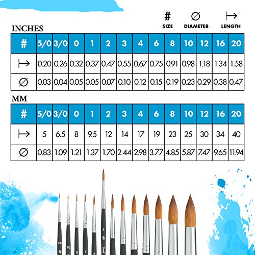 Image of Princeton Aqua Elite, Series 4850, Synthetic Kolinsky Watercolor Paint Brush,Round, 3