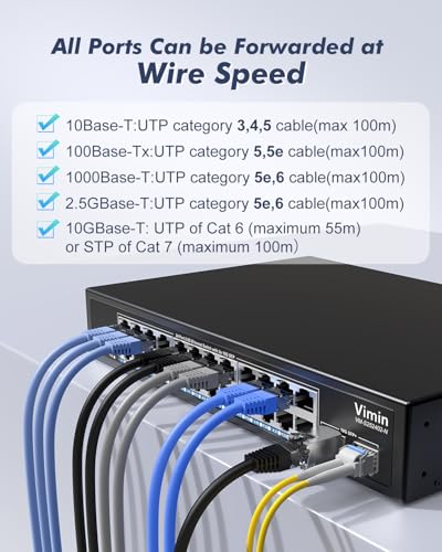 Image of 24-Port 2.5G Network Switch+2x10G SFP, 24x 2.5G Base-T Ethernet Unmanaged Switch, 24 Ports Switch Compatible with 10 /100 /1000 /2500M, 160Gbps Switching Capacity, Fanless, 19-inch Rack Mount