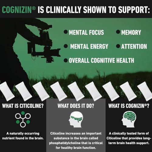 NOO Nootropic Wintergreen - 5 Pack - 2