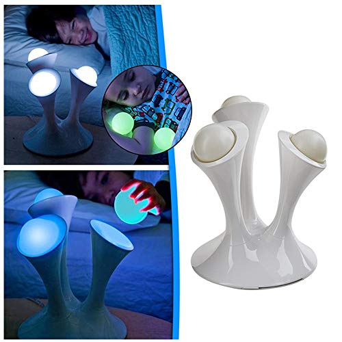 led mushroom lamp, sensor colorful magic night light Cover