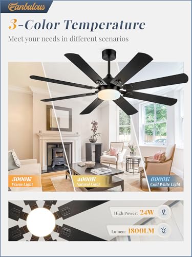 Fanbulous 62 Inch Ceiling Fans With Lights, Black Modern Ceiling Fan With Remote,Large Farmhouse Indoor & Outdoor Ceiling Fan With 8 Dual Finish Blades, Quiet Dc Motor, Bright Led Light thumb #3