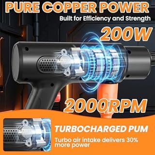 Flouritech Cordless Pressure Washer, 1450PSI Portable Power Washer with 6-in-1 Nozzle, 21V Handheld Pressure Washer with 2 Rechargeable Power Batteries, Garden Hose Power Washer for Cars, All-Purpose