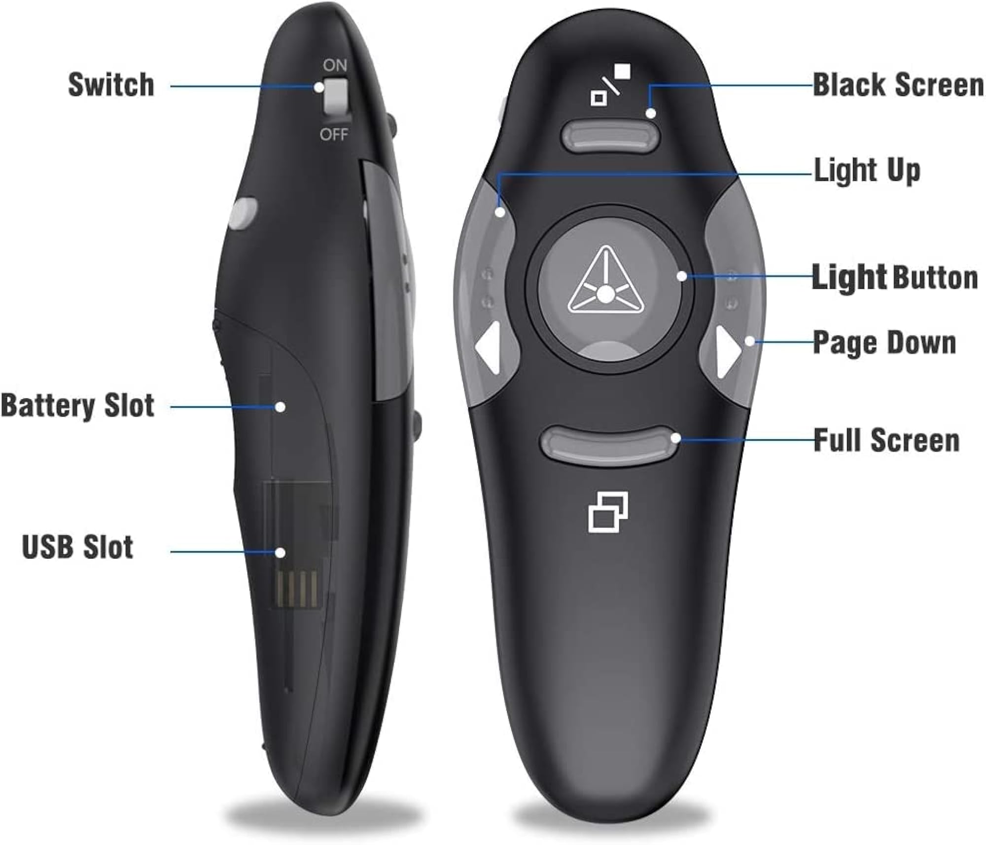 Wireless Clicker for PowerPoint Presentations