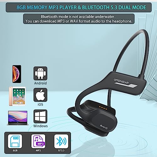 Audífonos, Wireless Imagen adicional