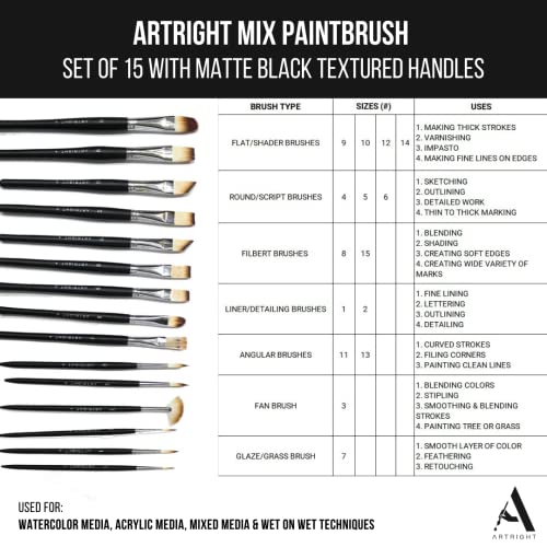 Image of 60-Piece Professional Painting Kit: 2-Foot Wooden Easel, A3 Canvas, 40 Watercolor Sheets (300 GSM), Palette, 19 Paintbrushes + 4 Liner Brushes