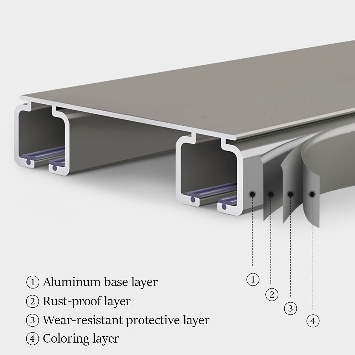 Riel De Cortina Doble - Pista De Cortina De Techo Para Separación De Habitaciones - Set De Barra De Cortina Para Ventanas Y Balcones, Caravana(White,230cm(2 * 115cm))