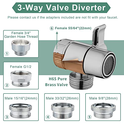 Klleyna Shower Head Sink-Faucet Bathtub-Bathroom-Garden - Hose Sprayer Attachment(5 Adapters) For Hair Washing & Pet Dog Rinse & Baby Bath, On/Off Extension For Moen, Kohler, Delta, American Standard #TOP2