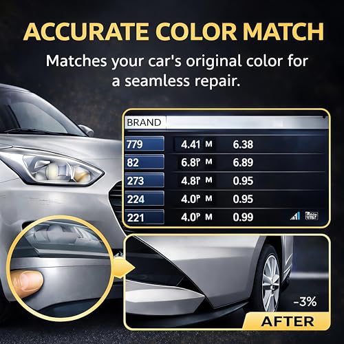 Image of HYUNDAI GRAND i10 NIOS Colors| 2K Paint Technology | Exact Color Match | Car Scratch Repair Paint | Automotive Touch Up Paint | Quick Dry | 12ml (Amazon Grey (A5G))