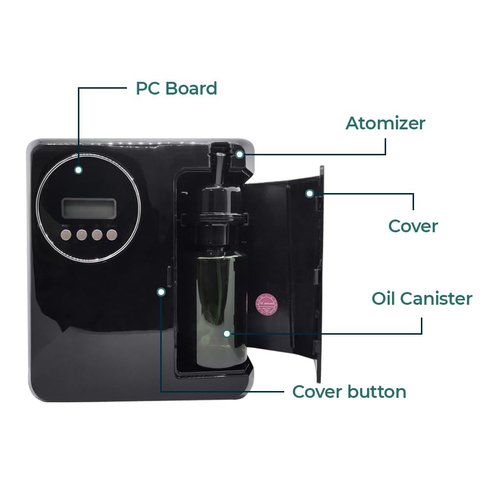 Zensaria Professional Scent Diffuser Eros for Home, Office, Spa, 1100 Sq.Ft