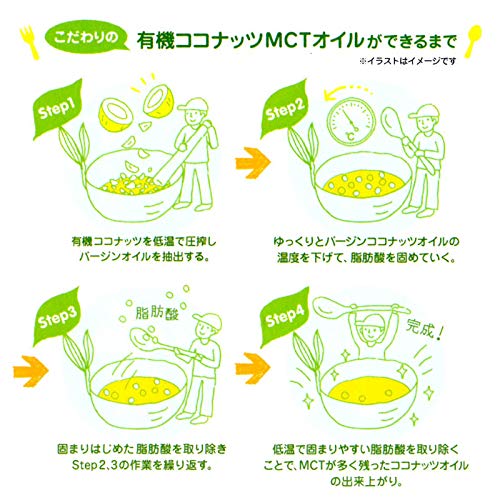 Amazon | 6本セット 有機 ココナッツ MCTオイル 280g(300mL