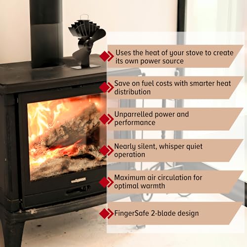 UltrAir Heat Powered Stove Fan - Powerful Classic Design, High Performance, Perfect for Wood Stoves, 125 CFM - Circulates Warm Air Efficiently & Reduces Fuel Cost