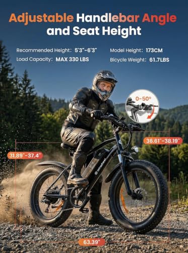 Image of isinwheel M10 Pro Electric Bike, 1000W Peak Motor, 22 MPH 20 inchx4 inch Fat Tire Ebike, USB Phone Charging Port, 10.4Ah Removable Battery, 7-Speed Electric Dirt Bike for Adults, Teens & Women