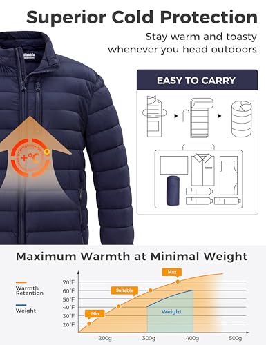 Image of wantdo Men's Lightweight Puffer Jacket Warm Windproof Winter Coat Outdoor