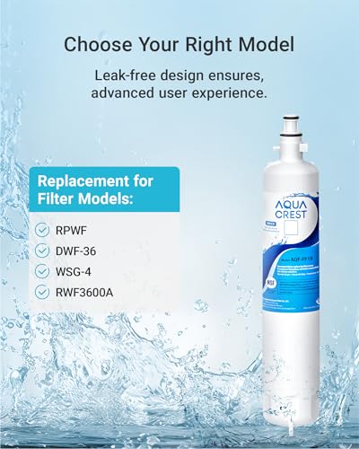 AQUA CREST RWF1063 Replacement Refrigerator Water Filter view 3