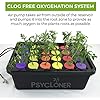 Psycloner Clone Machine, Hydroponics System, Cloner for Plant Cuttings, Propagation, 2 Gallon, Deep Water Culture, DWC (24 Site)
