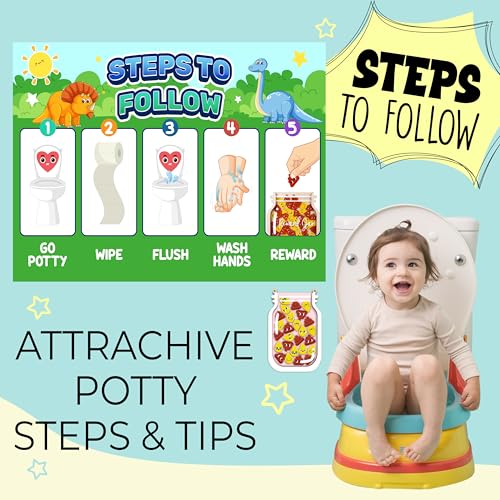 Image of 2 Pack 60 Token Star Poop Reward Jar Magnetic for Kids Potty Training Toddlers Teacher Classroom Board Incentive Good Behavior Management Tools Back to School Girls Boys RWJ-CB1