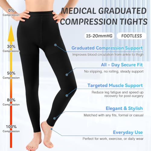 Image of 15-20mmHG Graduated Compression Pantyhose for Women Men,Medical Compression Tights, Support Hose, Compression Leggings for Varicose Veins, Edema